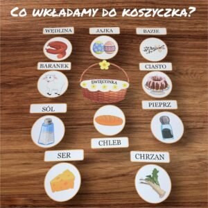 WIELKANOCNY KOSZYK