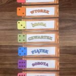 PORY ROKU, DNI TYGODNIA, MIESIĄCE