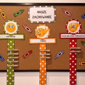 TABLICA NASZE ZACHOWANIE