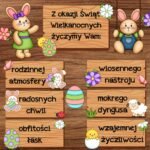 GAZETKA ŻYCZENIA WIELKANOCNE