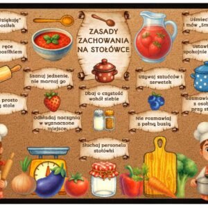 GAZETKA "ZASADY ZACHOWANIA NA STOŁÓWCE/JADALNI"